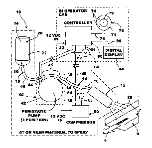 A single figure which represents the drawing illustrating the invention.